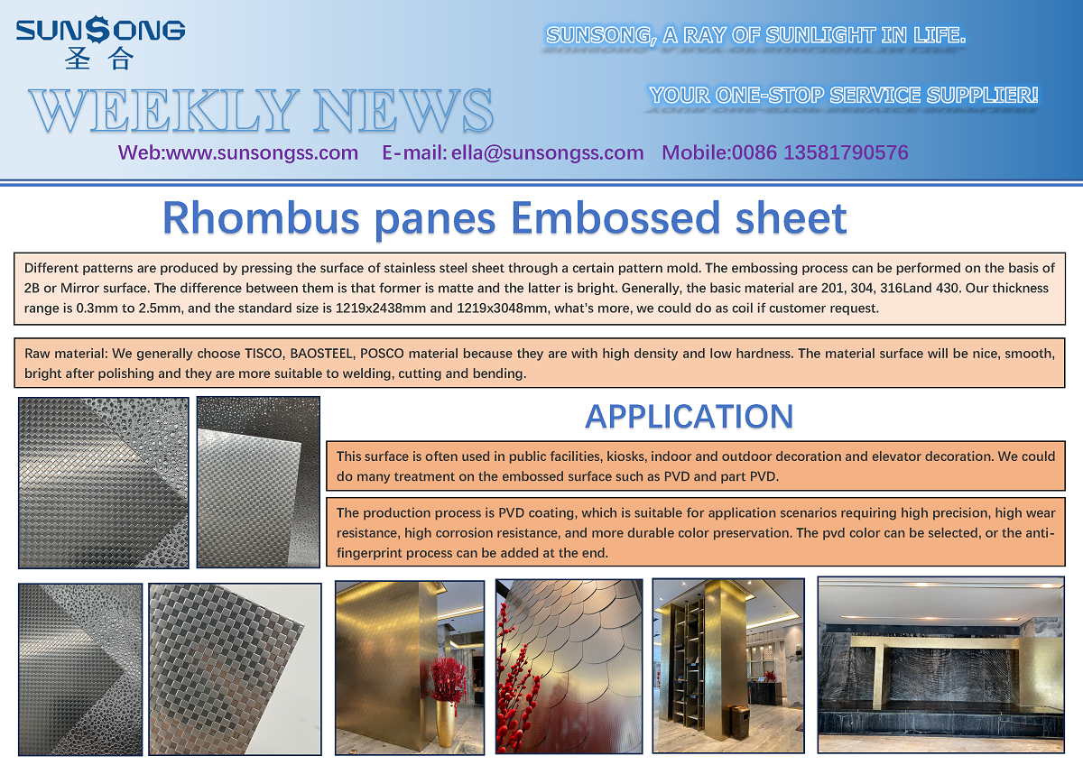 Rhombus panes Embossed sheet