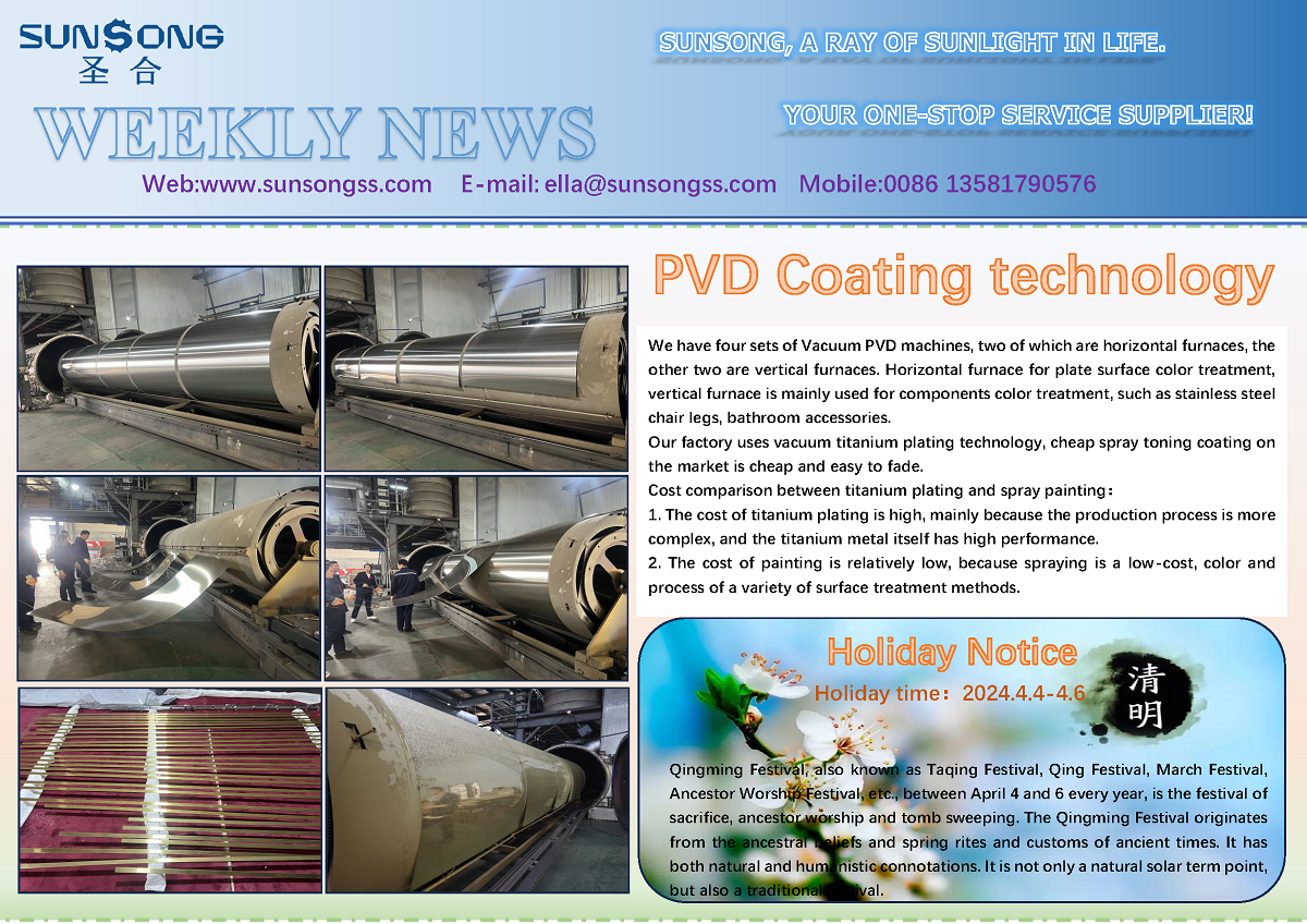 PVD Coating technology Holiday Notice