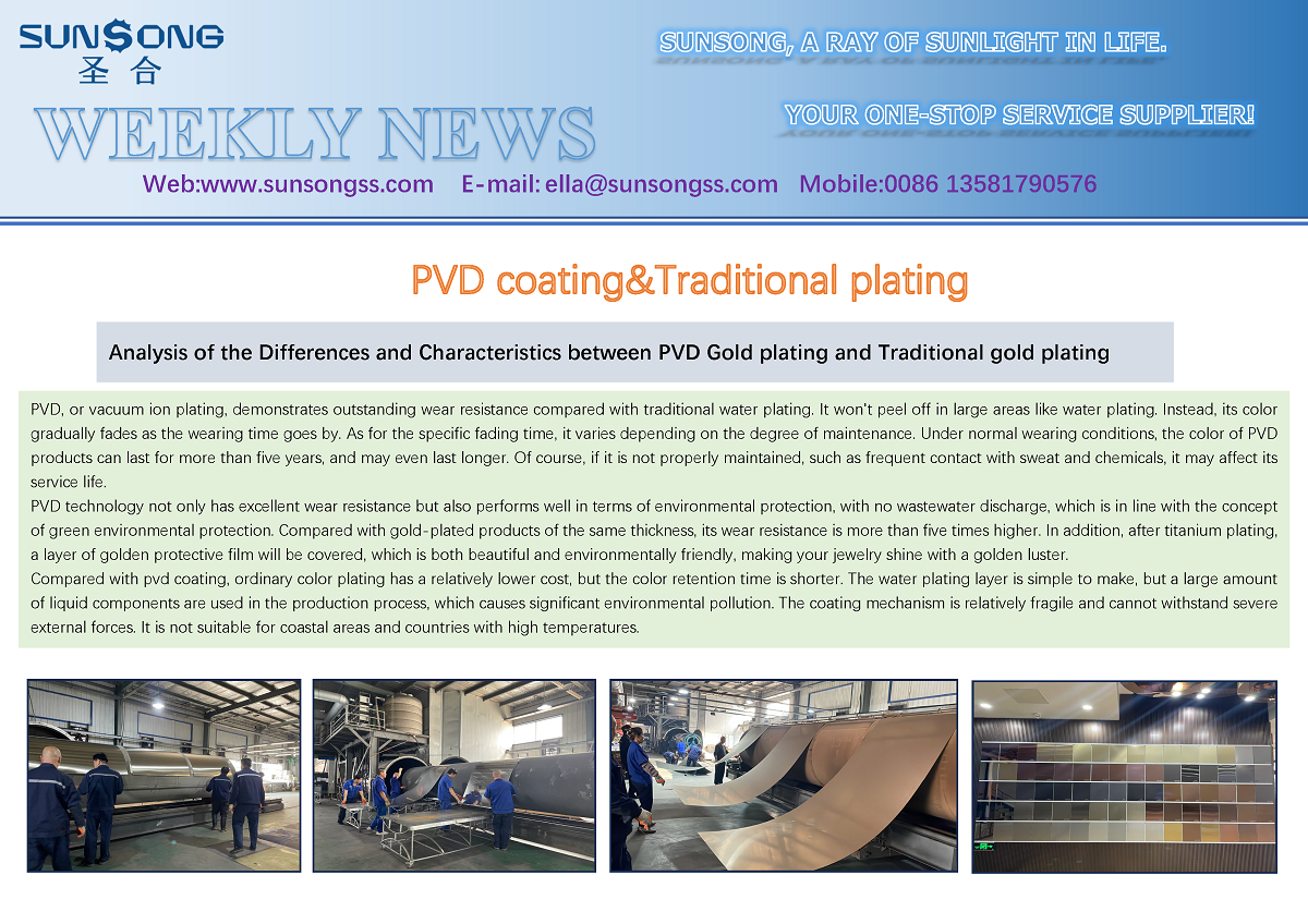 PVD coating
