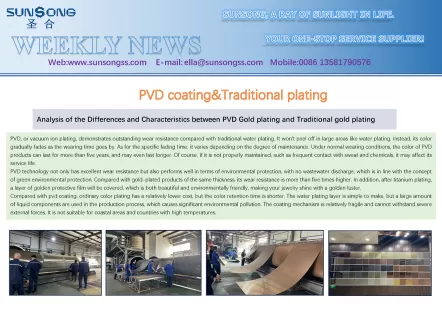 PVD coating Traditional plating sunsong