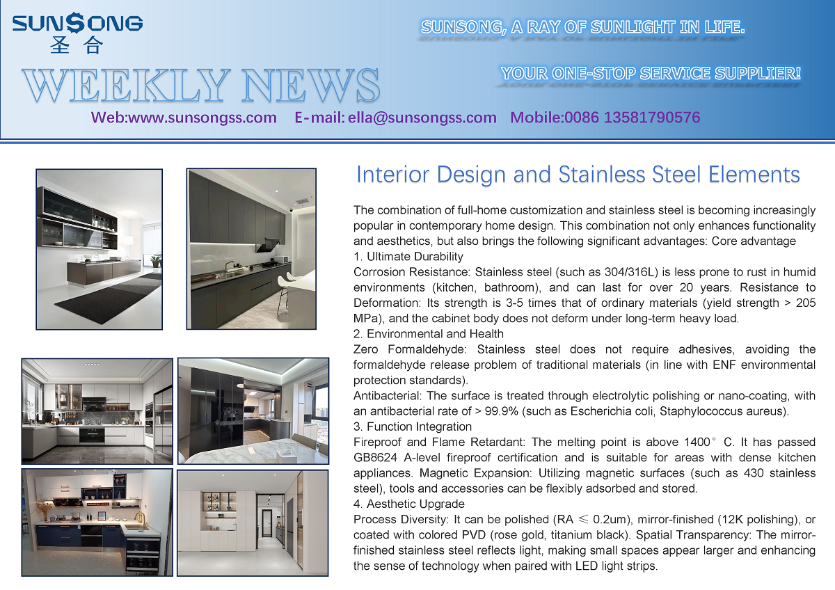 Interior Design and Stainless Steel Elements factory