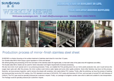 Production process of mirror-finish stainless steel sheet
