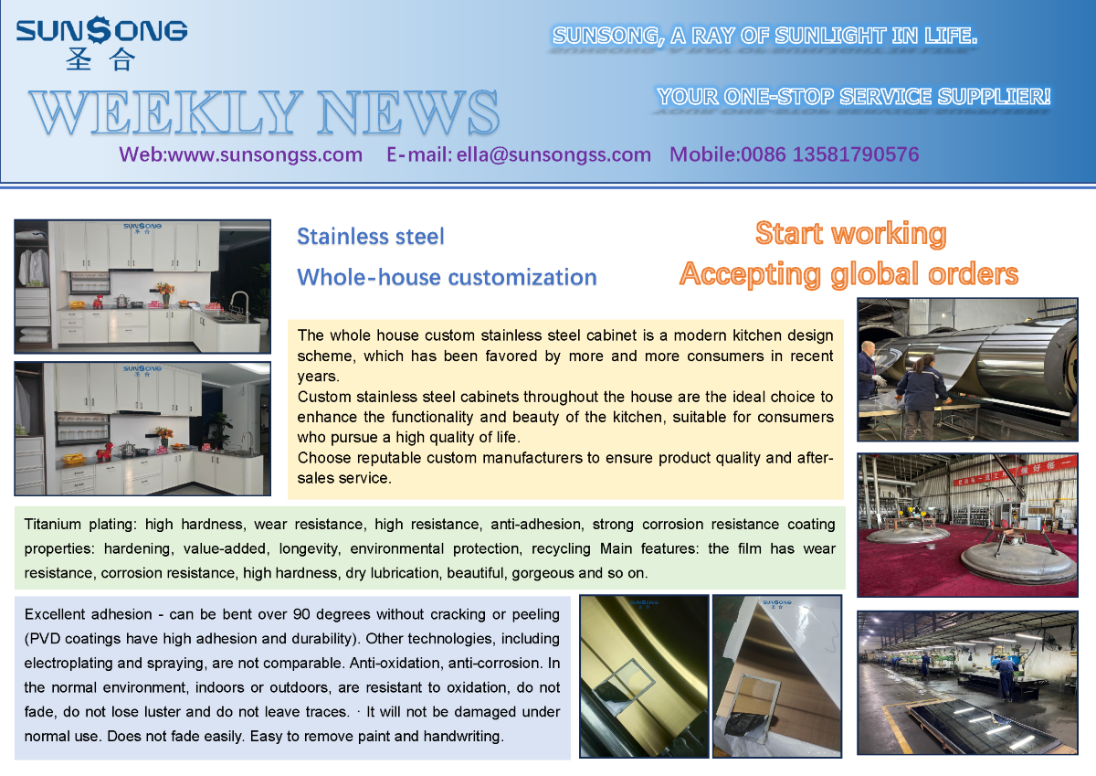 Start working Accepting global orders