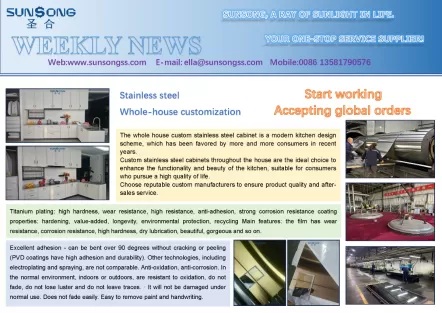 Start working Accepting global orders