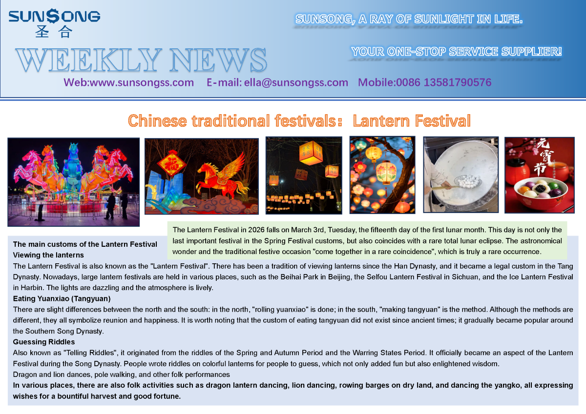 Chinese traditional festivals:Lantern Festival Chinese traditional festivals:Lantern Festival