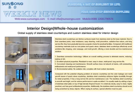 Interior Design|Whole-house customization