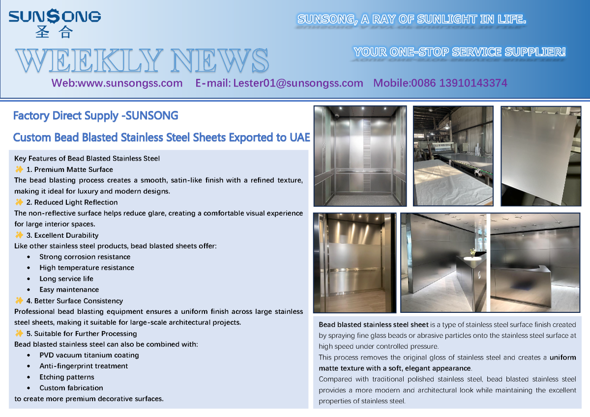 Custom Bead Blasted Stainless Steel Sheets Exported to UAE